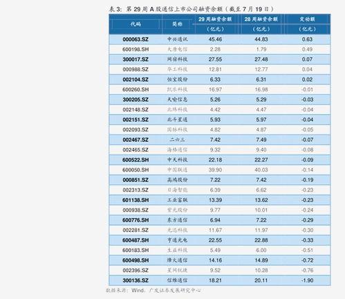 今日七叶瓜价格走势,今日市场行情解析