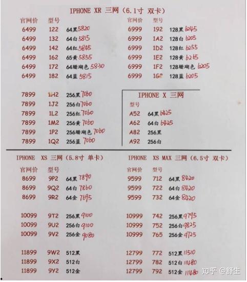 三月瓜批发价目表今日,最新行情一览，市场动态解析”
