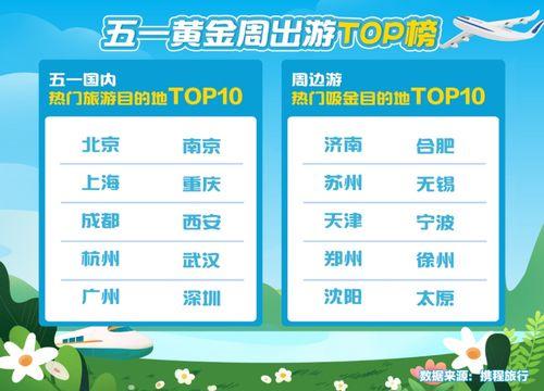 三月瓜批发价目表今日,最新行情一览，市场动态解析”
