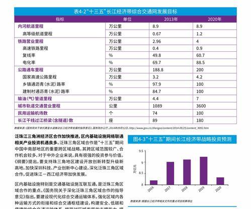 脆瓜今日价格行情走势图,今日行情走势图深度解读