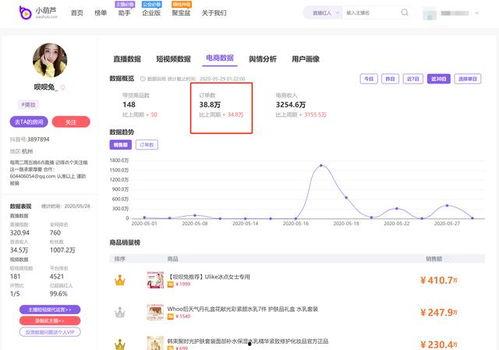 明星网红直播电商公司,明星网红引领电商公司风潮