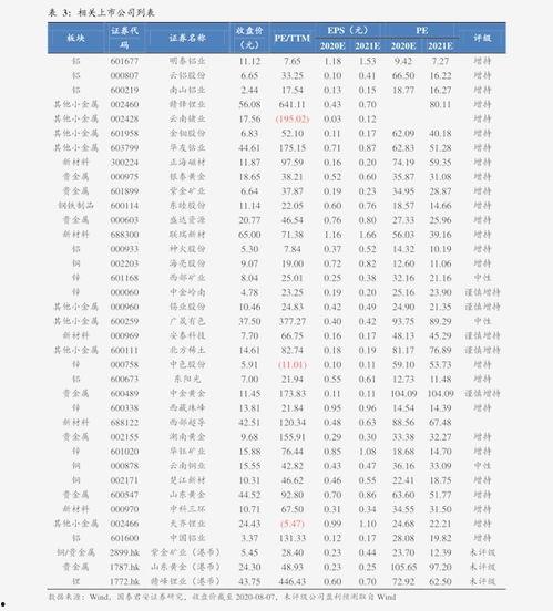 今日南宁蒲瓜价格走势,今日行情解析与趋势预测”