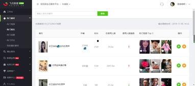 飞瓜今日抖音排行榜前十,飞瓜今日排行榜前十，热门内容盘点