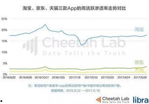 今日头条吃瓜群众文案