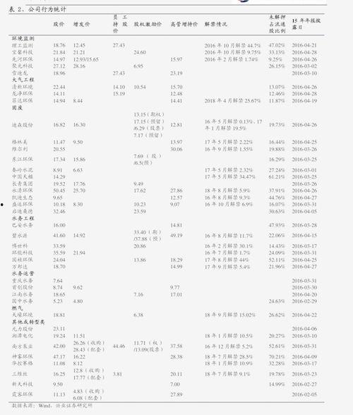 蛇瓜今日价格,探寻市场波动背后的秘密