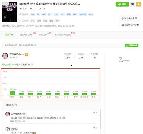 飞瓜数据今日头条号,揭秘热门内容背后的数据秘密