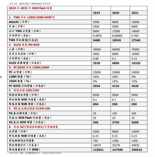 老挝贝贝瓜今日价格表图,老挝贝贝瓜今日价格走势分析