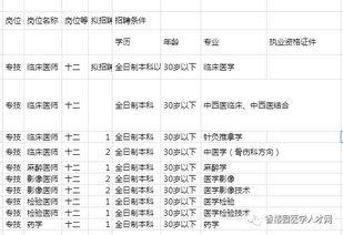 瓜州县今日路况查询表格,实时路况一览无遗